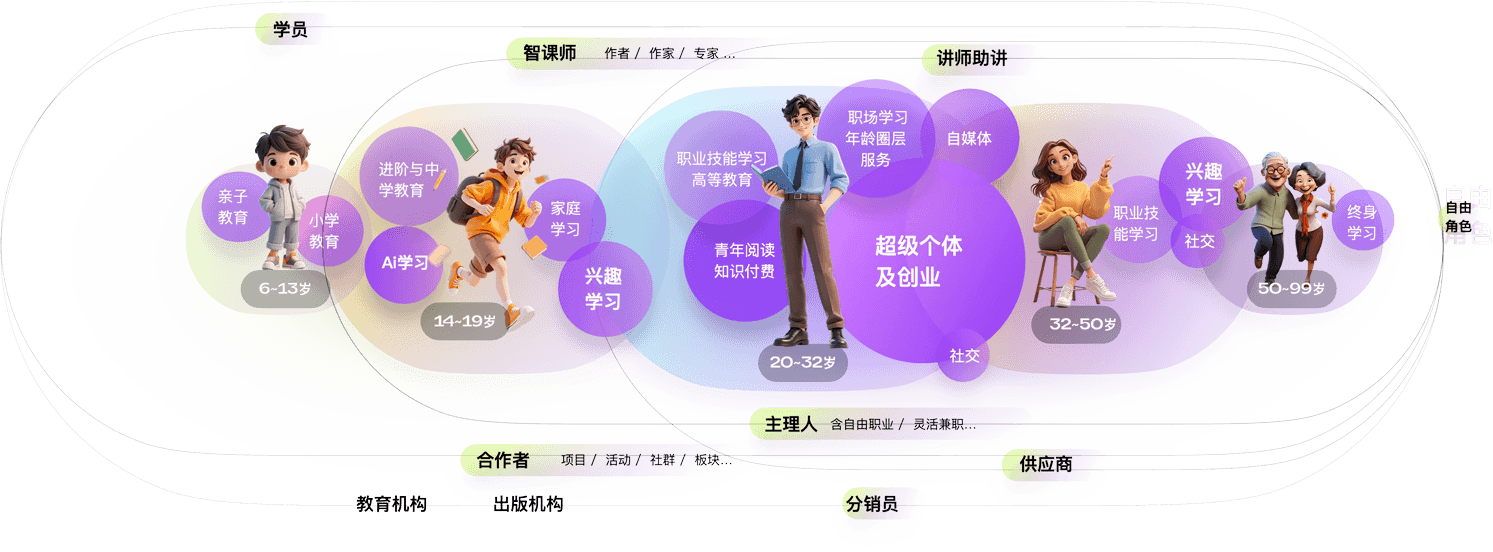 Workbench main illustration